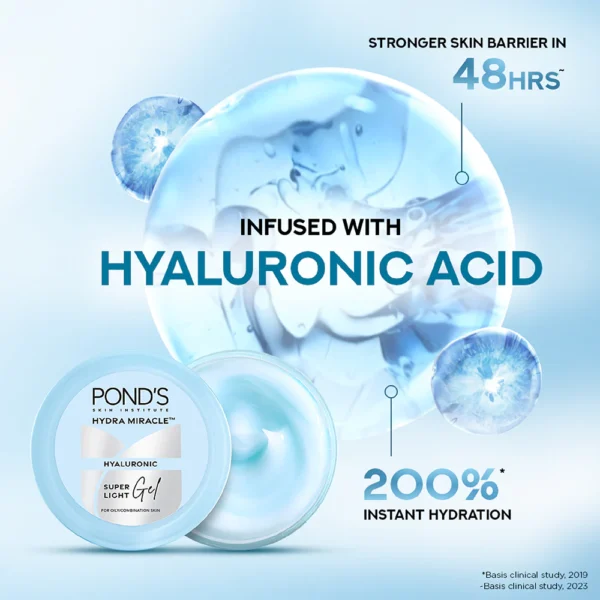 Pond’s Super Light Gel Moisturiser - Image 7