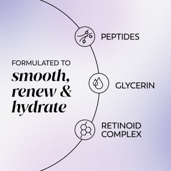 Transform Your Skin with Olay Regenerist Retinol24 Night Cream - Image 3