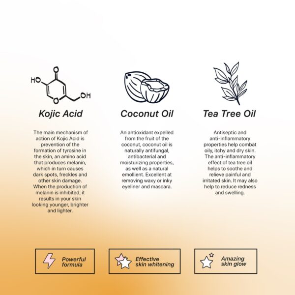 Brighten Your Skin: The Wonders of Kojie San Facial Beauty Soap - Image 4