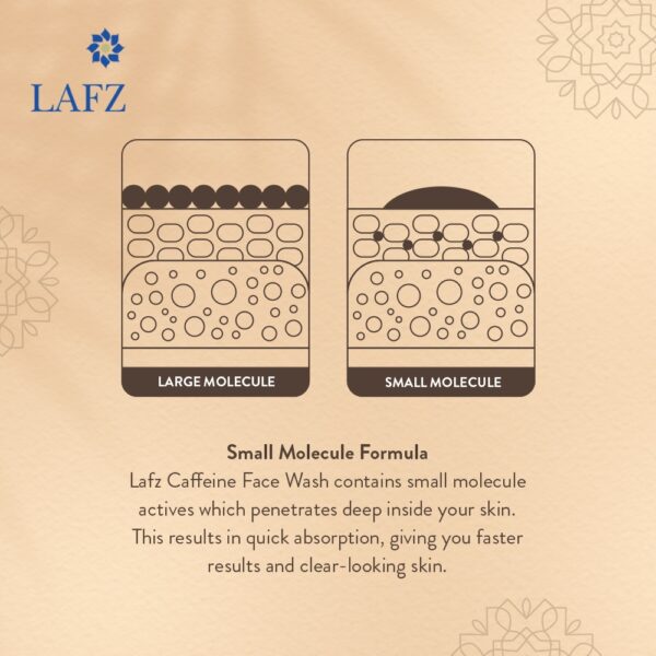 Lafz Caffeine Brightening Face Wash Tube 75ml - Image 4