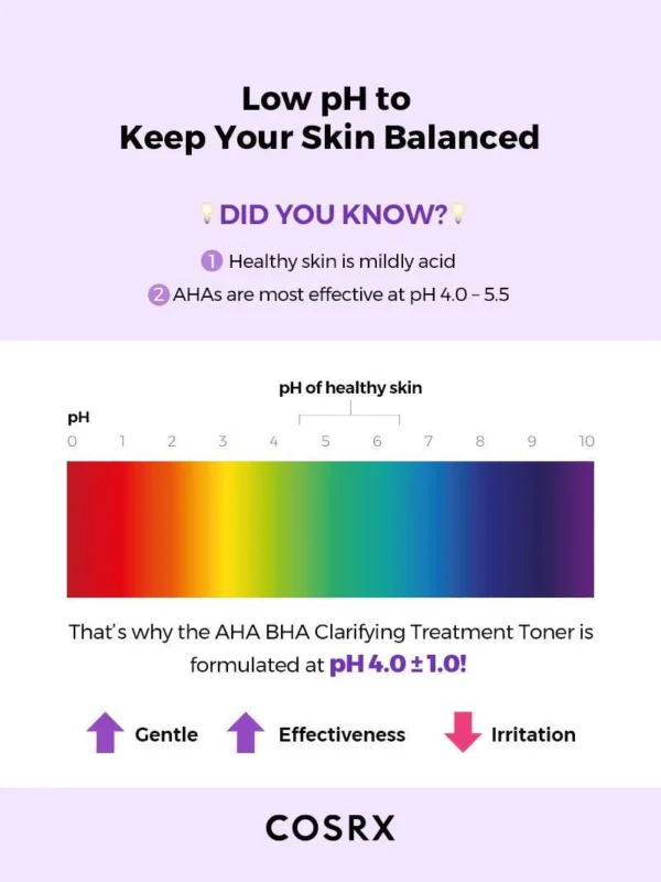 Cosrx AHA/BHA Clarifying Treatment Toner 150ml - Image 6