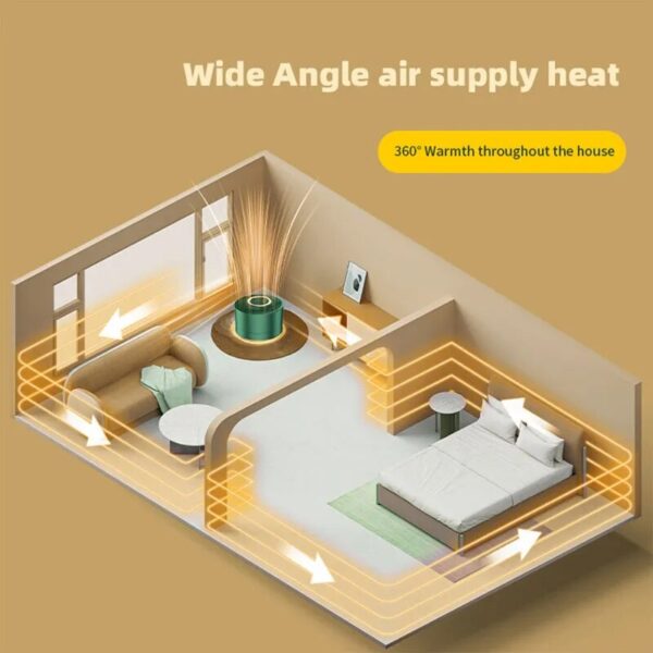 Room Heater Table Top - Image 5