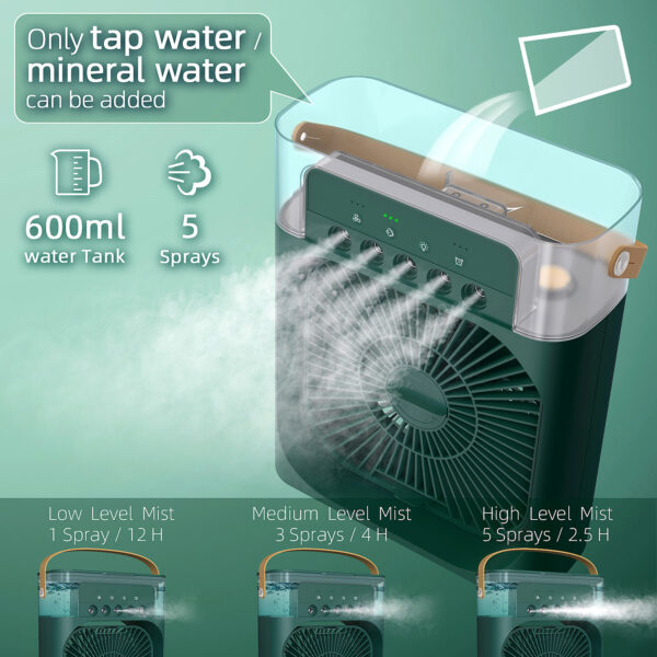 Air Cooler Fan - Image 2
